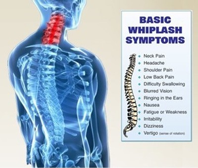 Whiplash Injury​ Symptoms