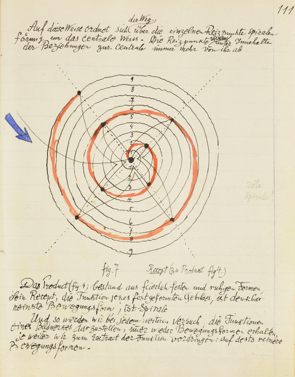 Paul Klee – Bildnerische Formlehre – Die rote Spirale – BF 114
