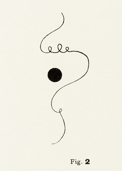 Kandinsky: Fig. 2 Punkt auf leerer Grundfläche