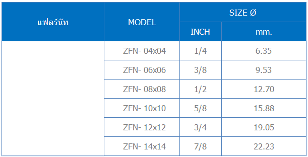 ข้อต่อทองแดง - howhi พีแทรป , แฟลนัท  ZFN- 04x04,ZFN- 06x06,ZFN- 08x08,ZFN- 10x10,ZFN- 12x12,ZFN- 14x14,ZFN- 16x16,ZFN- 18x18,ZFN- 22x22,ZFN- 26x26,ZFN- 34x34