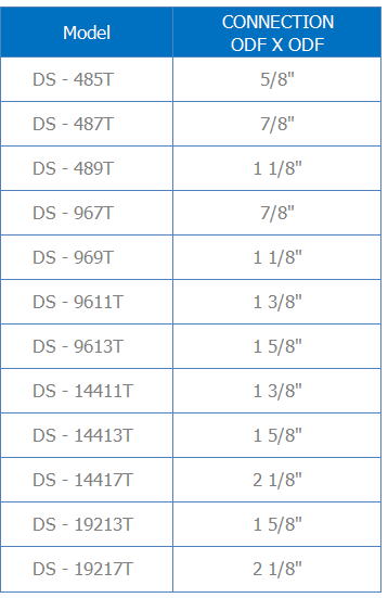 DS - 485T,DS - 487T,DS - 489T,DS - 967T,DS - 969T,DS - 9611T,DS - 9613T,DS - 14411T,DS - 14413T,DS - 14417T,DS - 19213T,DS - 19217T